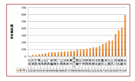 QQ截图20190708100907.png