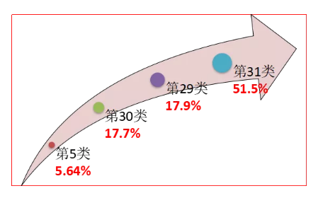 QQ截图20190708101500.png