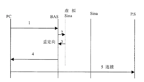 QQ截图20191211102503.png