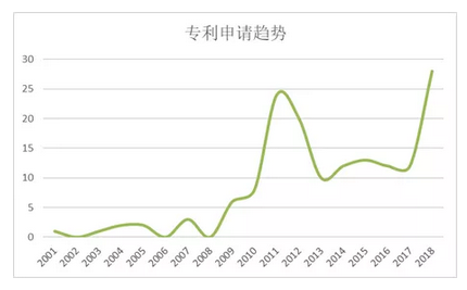 微信截图_20200212094836.png