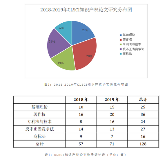 微信截图_20200313112237.png