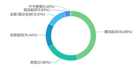 微信截图_20200319095343.png