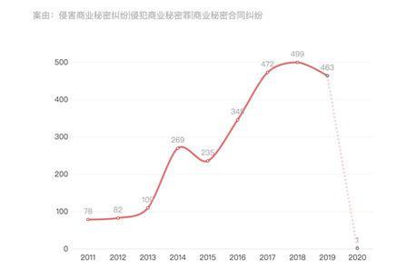 微信截图_20200319095449.png