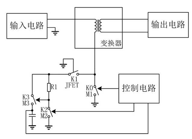 专利技术