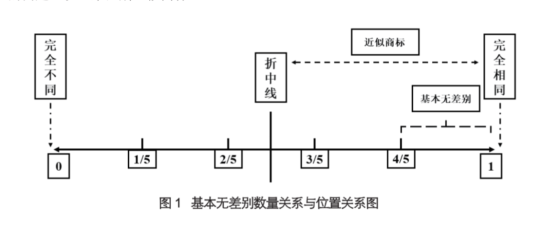 关系图.png