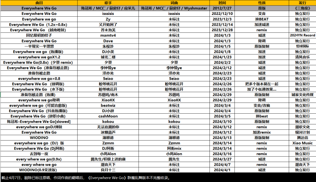 刷量和洗歌，这次“卷”到刑法里了2.png