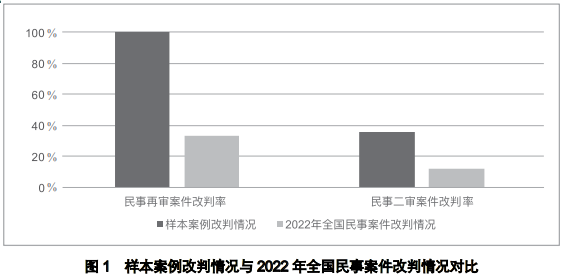 专利停止侵权责任例外中的公共利益规则1.png