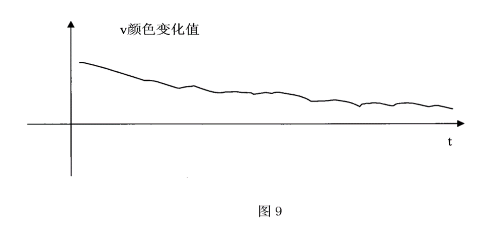 评石墨放电隙装置案和鉴定文件时间案1.png